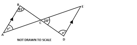 Image for q18 and q19