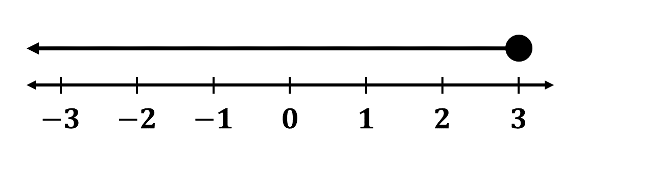 The image as described.